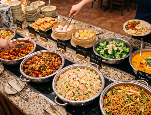 All-you-can-eat-Restaurant: Schätzung durch Sicherheitszuschlag